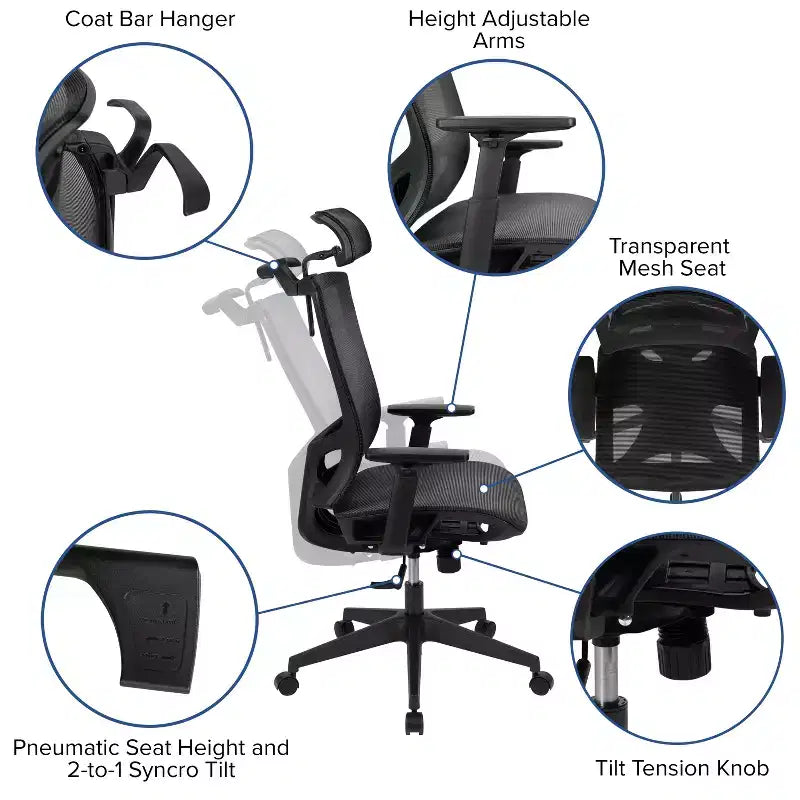 Chaise de bureau ergonomique en maille avec mécanisme synchrone, appui-tête réglable par pivotement, support lombaire, porte-manteau et accoudoirs réglables