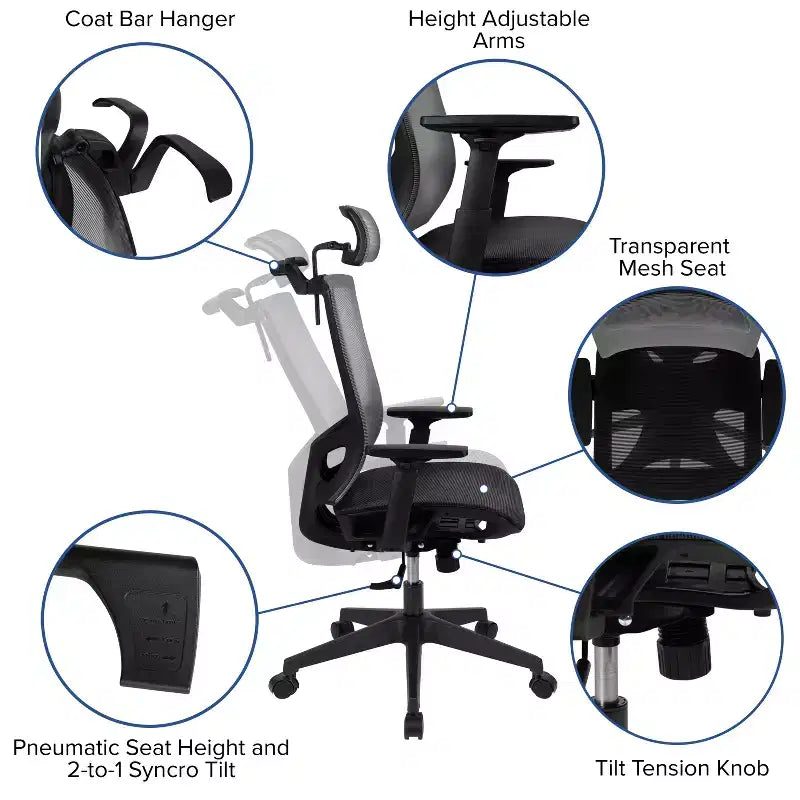 Chaise de bureau ergonomique en maille avec mécanisme synchrone, appui-tête réglable par pivotement, support lombaire, porte-manteau et accoudoirs réglables